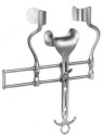 Abdominal Retractors