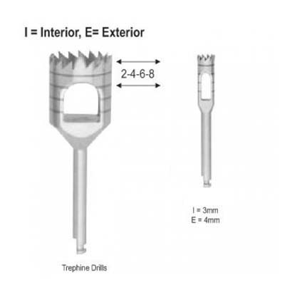 Terphine Drill