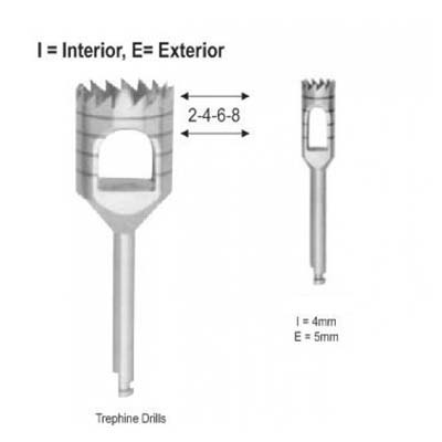 Terphine Drill