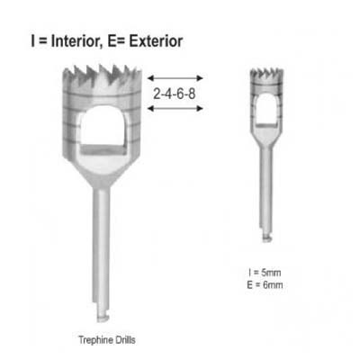 Terphine Drill