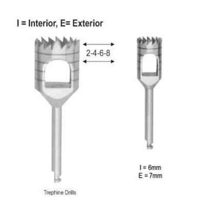 Terphine Drill