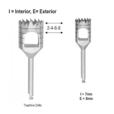 Terphine Drill