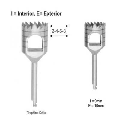 Terphine Drill